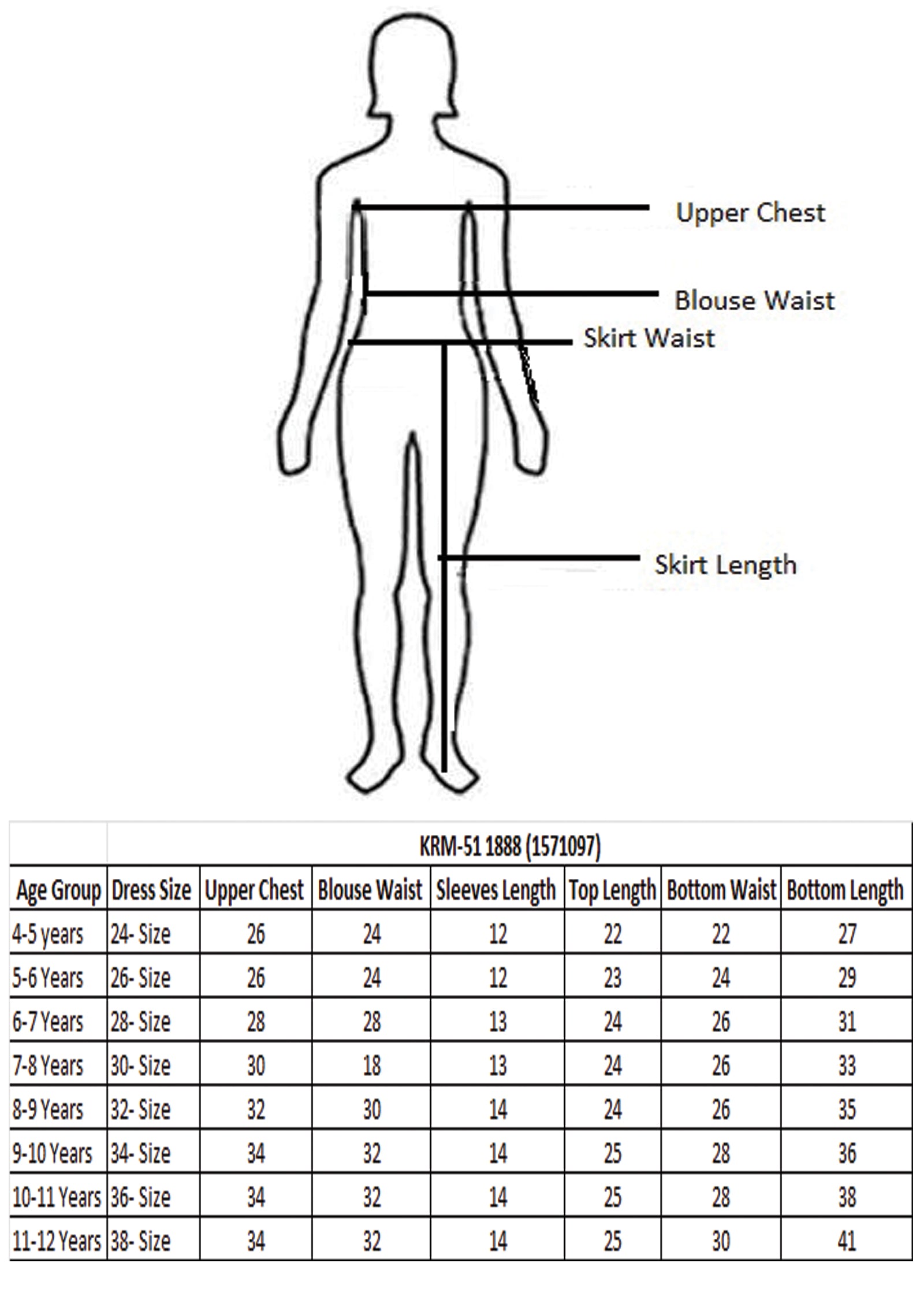 Rama Green Chinnon Gils Sharara